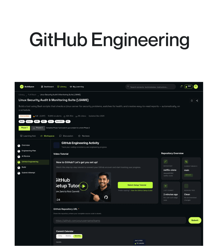 GitHub Engineering